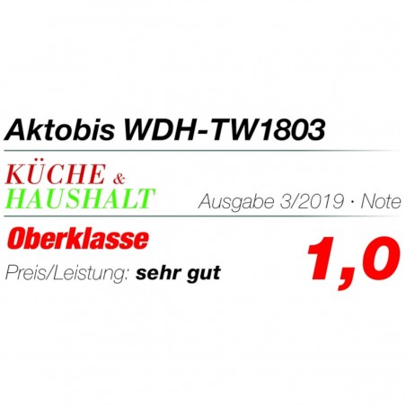 Ventilator turn Aktobis WDH Germany, 40W, 160 m³/h, telecomanda, timer, 3 trepte