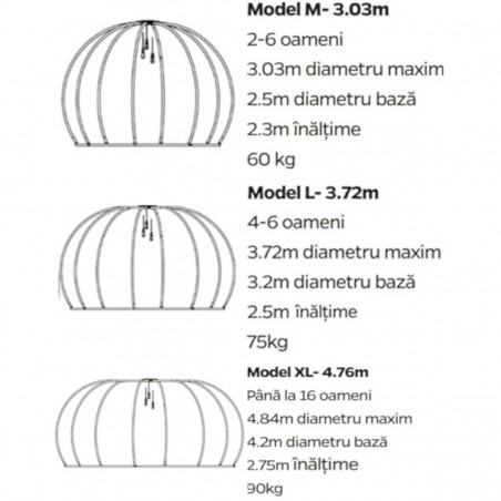 ACCESORIU COVER -Invelis Igloo Astreea Crystal Pvc, iglu pavilion premium, Material waterproof