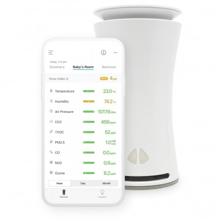 Monitor calitate aer 9 in 1 Aktobis WDH Germany uHoo, SMART, temperatura, umiditate, presiune aer, VOC, PM2.5, CO, CO2, NO2, O3