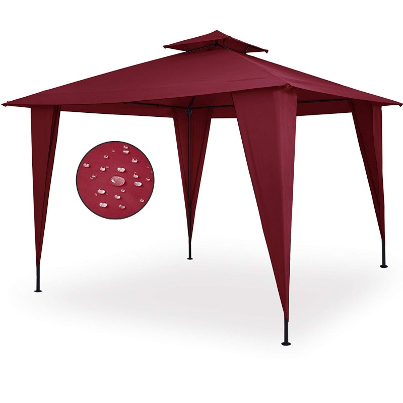 Impermeabil Impermeabil