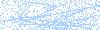 Cod securitate